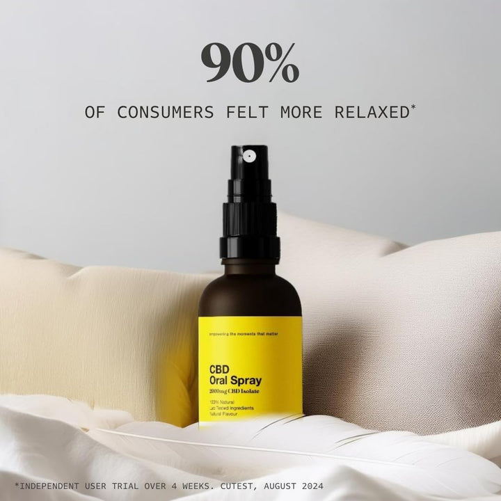 CBD Oil Spray - 2000Mg Advanced Strength CBD for Sports Performance, Mental Wellbeing & Improved Sleep, Unflavoured, Natural & Vegan Friendly, 30Ml