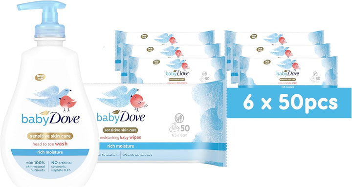 Rich Moisture Head to Toe Wash - Gentle & Nourishing Hair and Body Wash for Babies, Tear-Free Formula, Delicate Fragrance, Keeps Hair and Skin Soft, Ideal for Newborns - 400Ml, Pack of 3