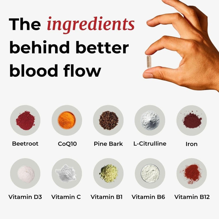 Blood Flow+ Nitric Oxide Booster Supplement – Beetroot, L-Citrulline, Pine Bark & Coq10 for Circulation, Heart Health & Blood Pressure Support – Beetroot Capsules for Energy & Stamina
