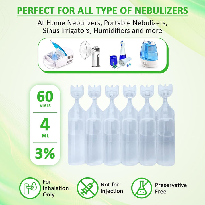Sterile Hypertonic Saline 3% Solution for Inhalation - 60X4Ml Single-Dose Vials for Inhalation (Pack of 60 Vials) – Preservative Free
