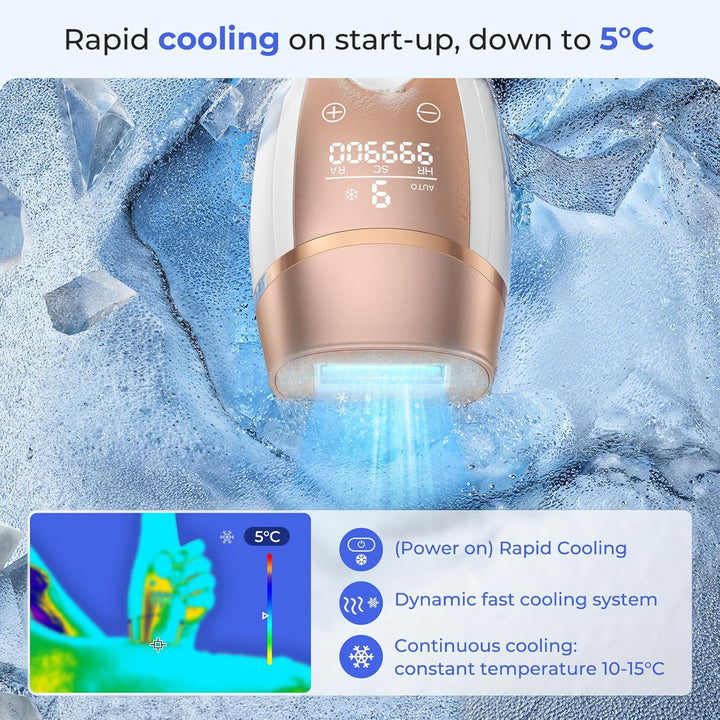 Laser Hair Removal Device with Ice-Cooling System, Painless IPL Hair Removal at Home, 9 Energy Levels, 999,900 Flashes, IPL Hair Remover for Women and Men, Armpits, Bikini Line, Body