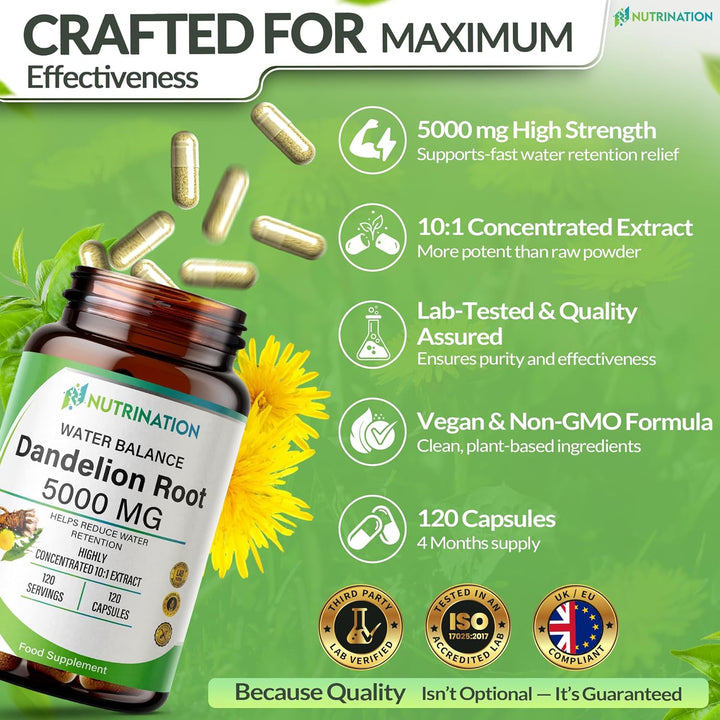 Water Retention Tablets - Dandelion Root Capsules 5000Mg | (4-Month Supply) 120 Vegan Capsules | High-Strength Herbal Supplement for Bloating, Detox & Fluid Balance | Non-Gmo & Lab-Tested
