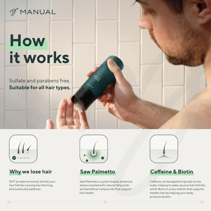 Biotin, Saw Palmetto & Caffeine Hair Growth  Shampoo for Men (200Ml) – Natural Formula to Stimulate & Revive Follicles – Use Daily to Support & Maximise Regrowth & Hair Health