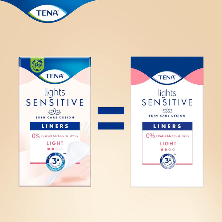 Lights Light Liner, 140 Incontinence Liners ( 28 X 5 Packs) for Women with Sensitive Skin, Breathable and Unscented Liner for Light Bladder Weakness and Incontinence