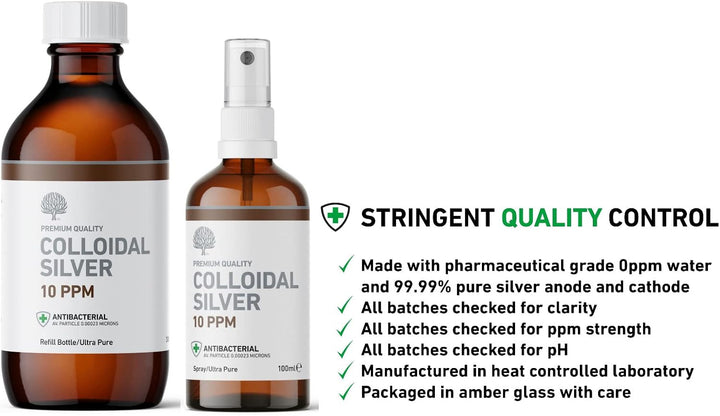 Premium Quality Antibacterial 10Ppm Colloidal Silver Bottle 300Ml