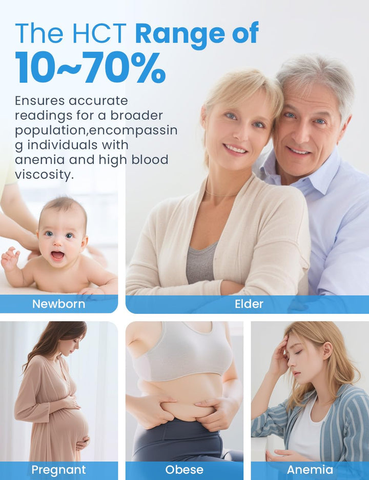 Blood Glucose Test Kit for Diabetes: IMDK 𝗖𝗹𝗶𝗻𝗶𝗰𝗮𝗹𝗹𝘆 𝗔𝗰𝗰𝘂𝗿𝗮𝘁𝗲 Blood Sugar Monitor Testing Kits, 50 Glucometer Strips, 50 Lancets and 1 Lancing Devices (-In Mmol/L)