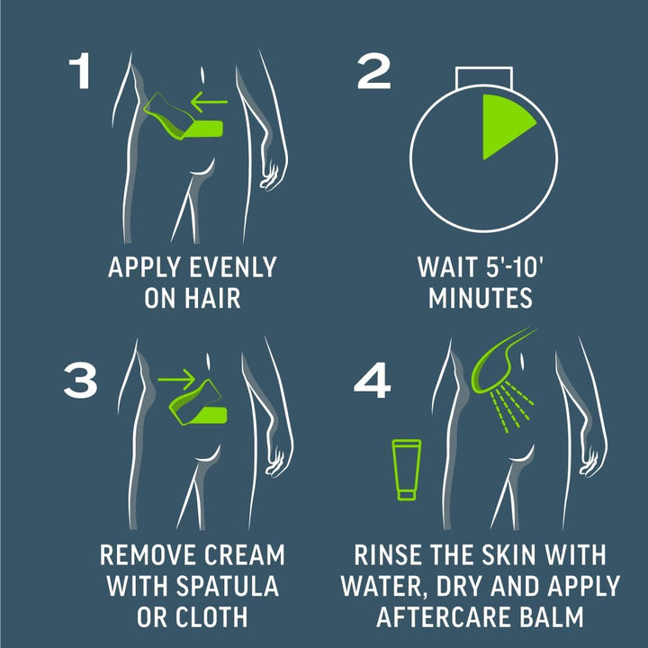 Men'S Intimate Hair Removal Kit - 100 Ml Cream, 50 Ml after Shave Balm, Spatula - Genital & Pubic Remover for Smooth Skin