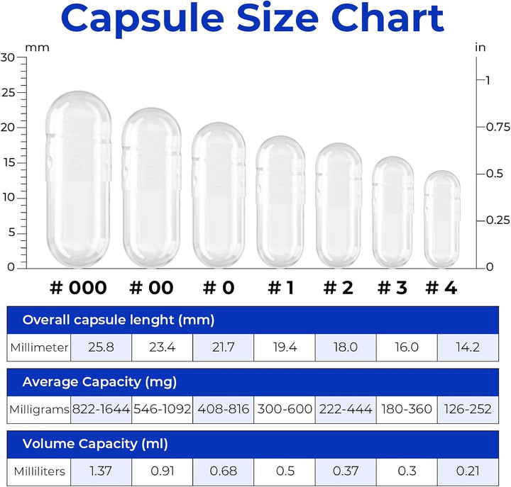 Empty Capsules Size 3 100 Count,Clear Empty Vegan Capsules Kosher,Halal and Non GMO Certified for DIY Supplements.Hypoallergenic Veggie Capsule Empty with 2 Spoons,Adapted to the Capsule Filler
