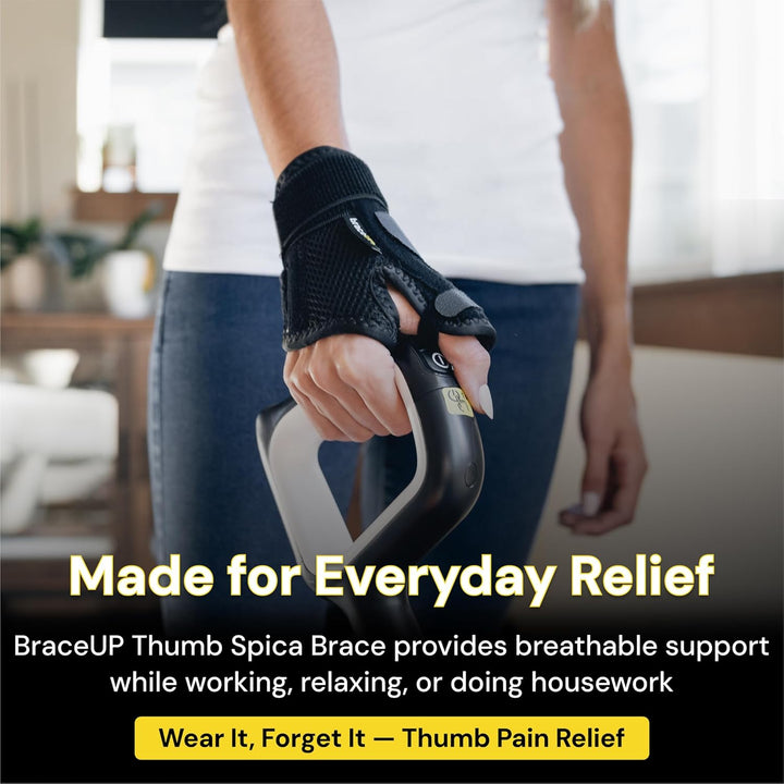 Thumb Support Brace - Splint for Spica and Hand Support, for Arthritis, Tendonitis, Carpal Tunnel Pain Relief and Thumb Sprain (Black)