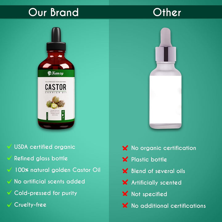 Organic Castor Oil for Eyelashes and Eyebrow Growth 100Ml Cold Pressed Castor Oil for Hair Growth, Nails & Skin, 100% Natural Castor Oil - Glass Bottle + Pipette + Eyelash & Eyebrow Brush