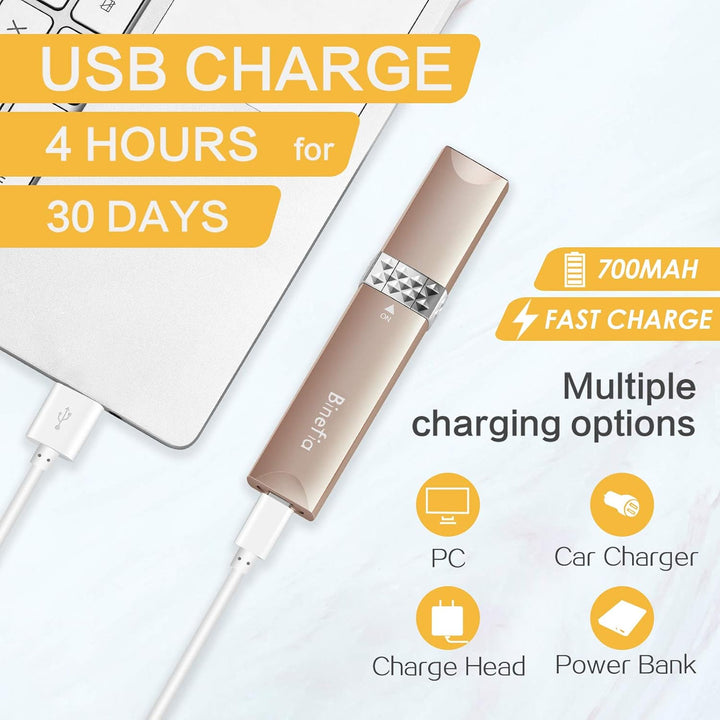 Facial Hair Remover Women,  USB Rechargeable Hair Removal, Painless Face Hair Trimmer, Portable Electric Razor, Waterproof Ladies Shaver for Peach Fuzz/Lip/Chin