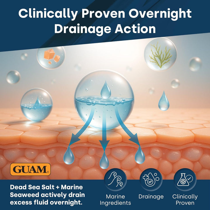 Seaweed anti Cellulite Mud-Based Night Cream for Legs & Thighs with Dead Sea Salt & Vitamin E - Antioxidant Nighttime Body Slimming, Sculpting & Skin Firming Treatment - 500 Ml Cellulite Remover