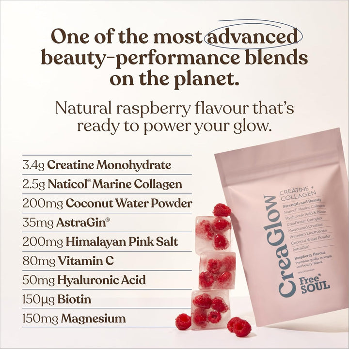 Creaglow™ Naticol Marine Collagen + Creatine Monohydrate + Electrolytes Powder | Glow & Strength All in 1 with Magnesium, Vitamin C, Biotin & Hyaluronic Acid | Raspberry Flavoured |
