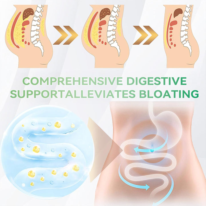 Peaka GLP-1 Six-In-One, Advanced GLP-1, Multi-Action GLP1, Natural Herbal Peaka GLP1 Six in One for All Men and Women (5 Pack)