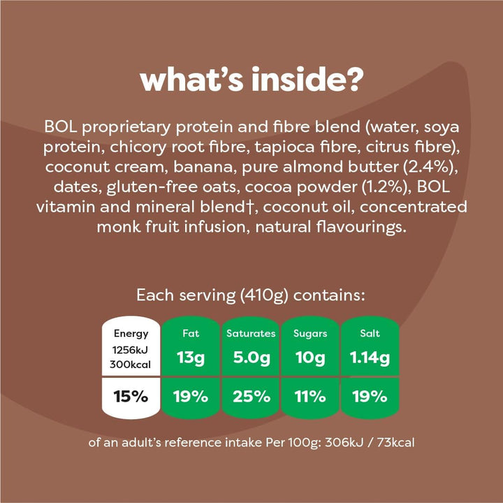 Chocolate Power Shake — Ready-To-Drink Nutritionally Complete Meal (302Kcal) | 26G High Protein Shake Bottle | Low Sugar, Plant-Based, Low Calorie Meal Replacement Shakes (410Ml X 6 Bottles)