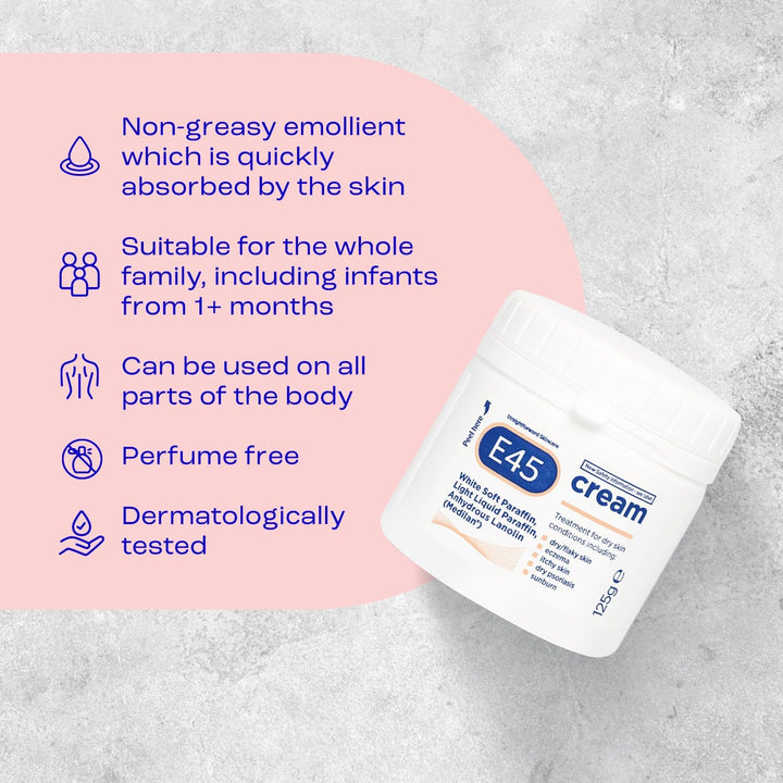 Cream 125 G – Moisturiser for Dry Skin and Sensitive Skin - Emollient Body Cream to Soothe Dry and Irritated Skin - Itchy Skin, Eczema Cream - Perfume-Free Face Cream and Non-Greasy Hand Cream
