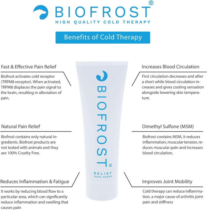 Relief | Effective Pain Relief | Quick & Long-Lasting Cool Gel | Perfect for Arthritis, Back Pain, Muscle Soreness & Pain, Joint Stiffness, Chronic Pain | Anti-Inflammatory | 100Ml Bottle