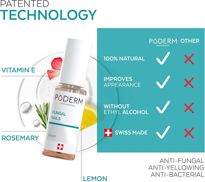 - FUNGAL NAIL TREATMENT - Nail Fungus Treatment for Toenail - Exceptional and Powerful Plants Anti-Fungal Restorative Properties - Professional Foot/Hand Treatment - Quick&Easy - Swiss Made