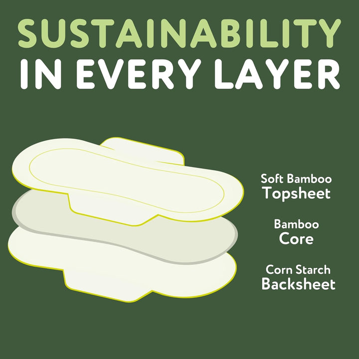 Organic Sanitary Towels for Women – Heavy Flow – 12 Organic Pads per Pack - with Bamboo Pads and Core