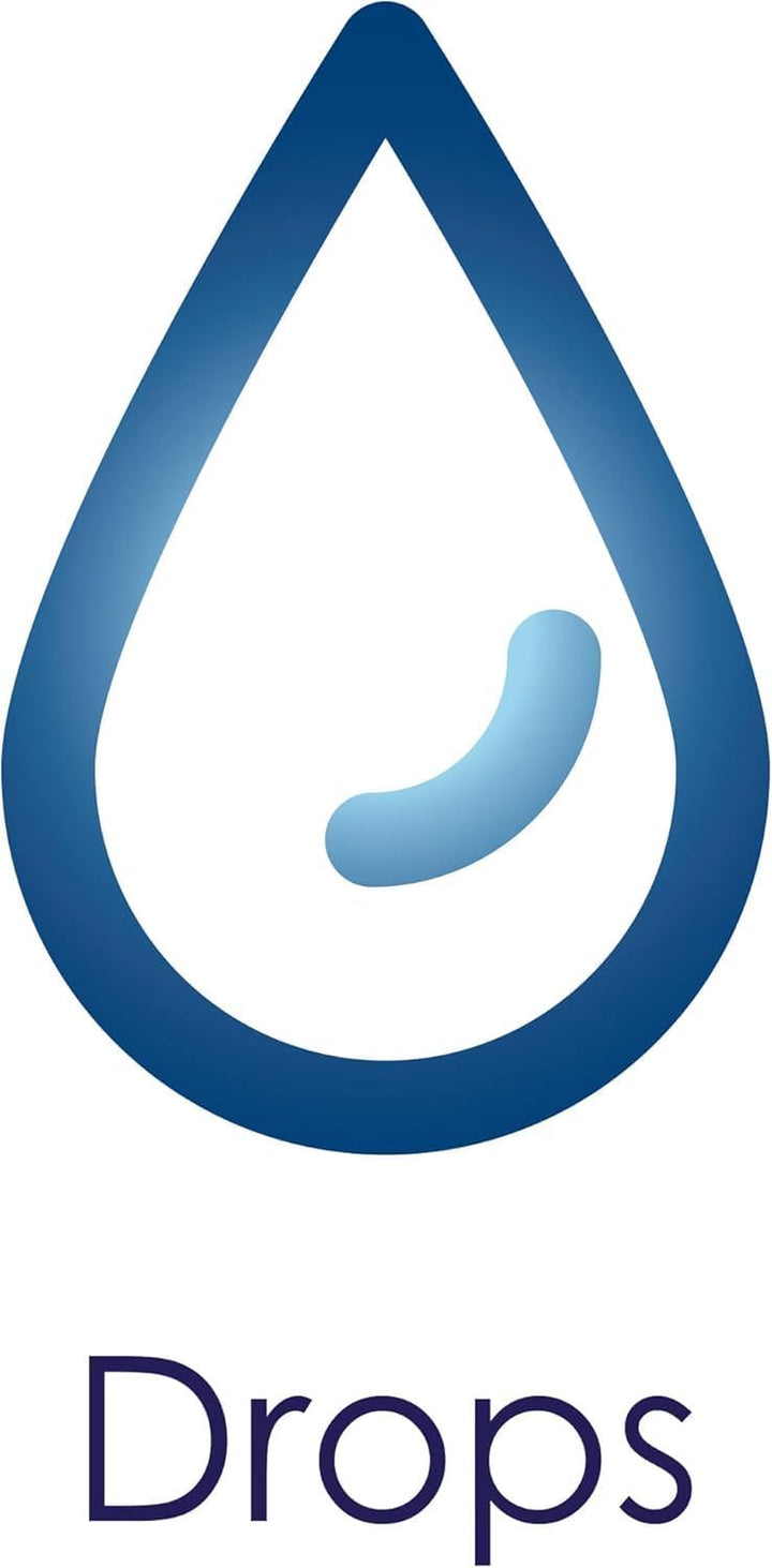 Hayfever Eye Drops, Hayfever Treatment for Itchy and Painful Eyes, Anti-Inflammatory Eye Drops 10Ml