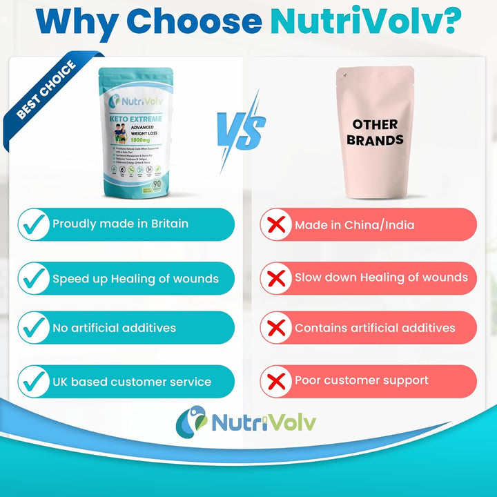 Keto Extreme Fat Burner Keto Diet, Weight Loss, Boost Energy Level & Metabolism - 90 Capsules