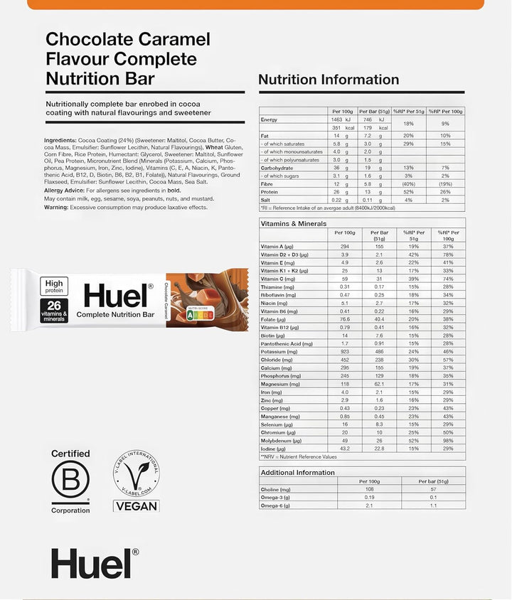 Complete Nutrition Bars - 55G Bars - Pick Any 10-5 Flavours to Choose from - Choc Chip Cookie Dough, Dark Chocolate & Raspberry, Chocolate Fudge Brownie, Peanut Caramel and Chocolate Caramel