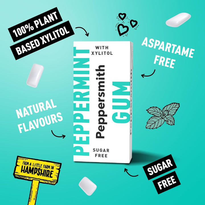 - British Peppermint Chewing Gum - Vegan Friendly - 100% Xylitol Plant Based Sweetener - Fresh Breath - Sugar Free Gum - Benefits Oral Health - Pocket Packs - 12X15G