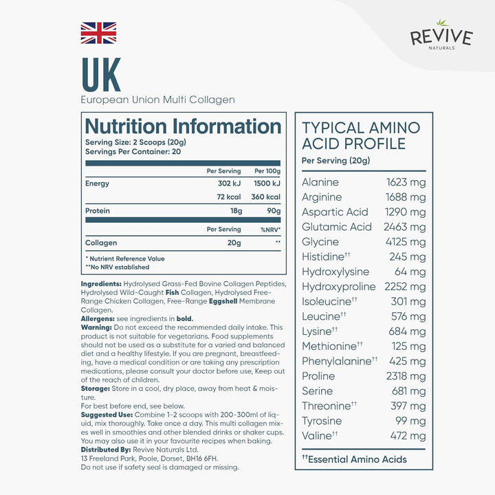 Multi Collagen Protein Powder 400G - Types I, II, III, V & X - Hydrolyzed Grass Fed Bovine, Wild Caught Fish, & Free-Range Chicken & Eggshell Collagen (1 Month Supply) by