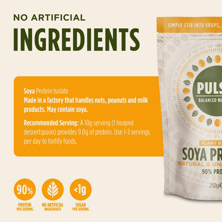 - Unflavoured Vegan Soya Protein Powder - 250G - 9G Protein, 0.1G Carbs, 39 Kcals per Serving - Gluten Free, Plant Based, Palm Oil Free & Dairy Free Protein