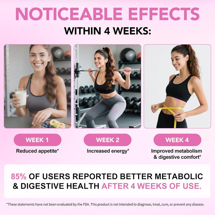 Berberine Patches 30Pcs, Berberine & Cinnamon Extract, Vegan