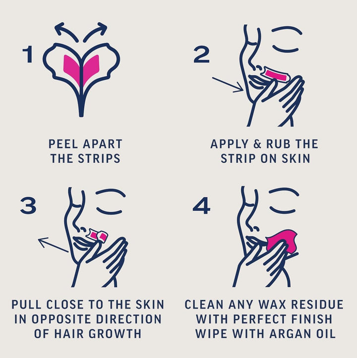 Expert Facial Wax Strips for Women, 40 Count + 4 Finish Wipes, Sensitive Skin Remover with Almond Oil, Dermatologically Tested, Effective Face Solution