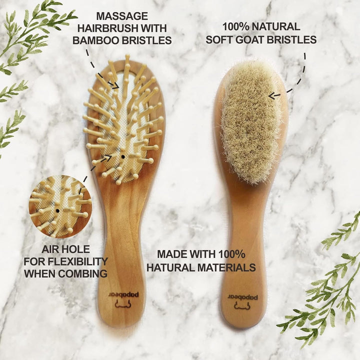 Baby Nail Clippers Set with Cute Case, Infant Fingernail and Toenail File Kit for Newborn Manicure and Pedicure, New Mom Grooming Gift