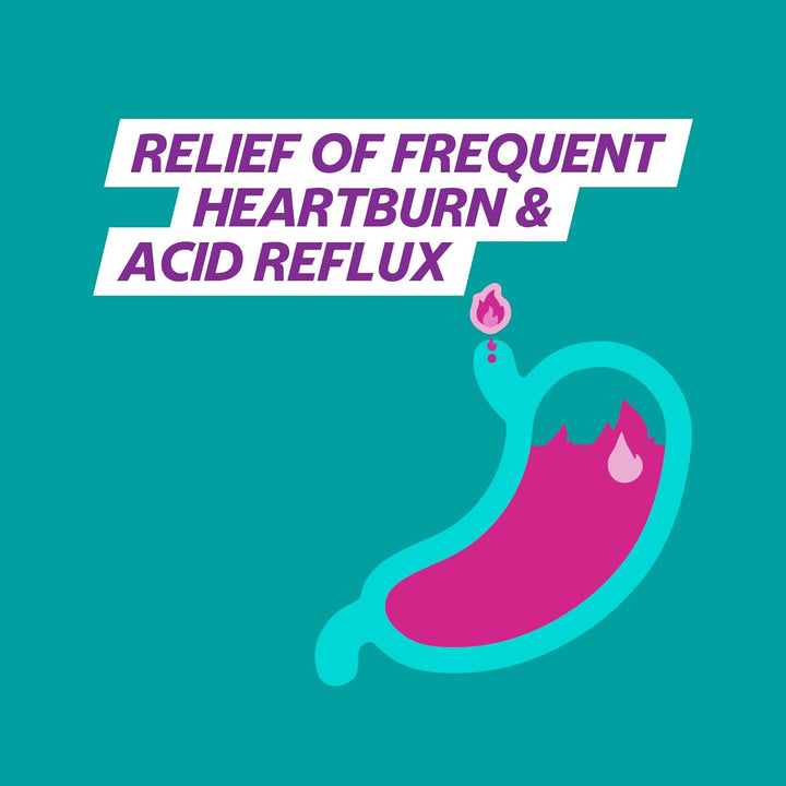 Guardium Esomeprazole Acid Reflux Tablets, 14 Pack - Indigestion & Heartburn Relief, 24-Hour GERD/GORD Protection, Antacids for Digestion & Nausea