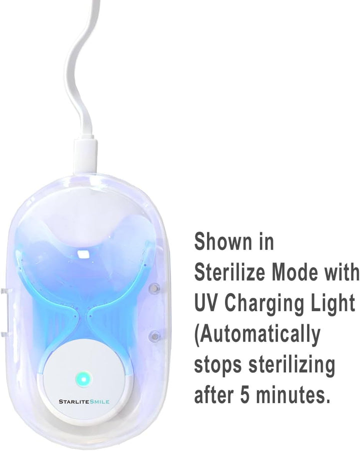 RED, BLUE, & RED+BLUE Gum Light, Sterilizing Case & Goggles, Toothache Relief Bleeding Gums, Red and Blue Light Gum Therapy Gum Health Repair Gum Stimulator. Whitening Accelerator Gum Light Therapy