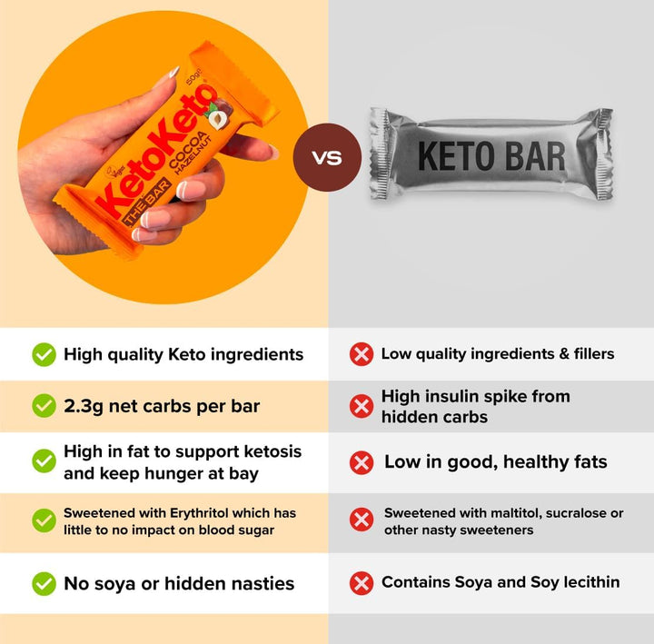 Bars 12 X 50G Keto Snacks Weight Loss | Keto Diet, Sugar Free Snack, Meal Replacement Bar | Healthy Snacks, Low Carb Food | Low Calorie, Vegan Food, Breakfast Bar (Cocoa Hazelnut)