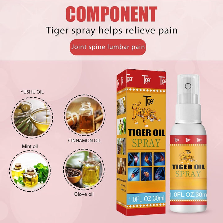 2PCS Instant Pain Relief Spray,Pain Relief Herbal Spray,Muscle Pain Relief Spray,Smoothing Relief Serum for Shoulder & Neck & Arm,Pain Relief Spray,Back Pain Relief Products,Muscle Recovery Spray