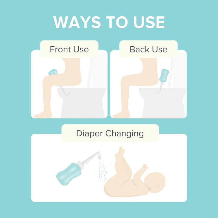 360 Ml Upside down Peri Bottle for Postpartum Care for New Mums, Portable Bidet, Perineal Recovery, Feminine Hygiene Care, Spray Bottle for Toilet and Travel Use