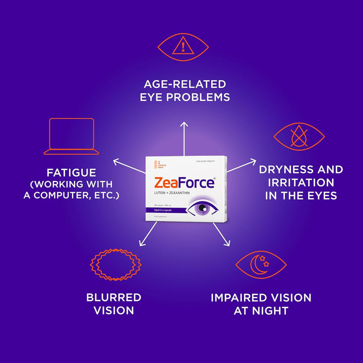 Excellent Vision with 1 Capsule/Day. Concentrated Composition. Multidirectional Action. Liquid Formula for Complete Absorption and Faster Effect. Laboratory Tested. (30 Servings)