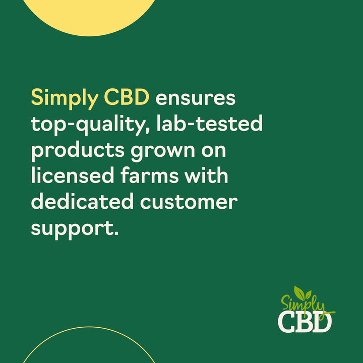 Topical Patches - 30 Patches - 30Mg per Patch, White