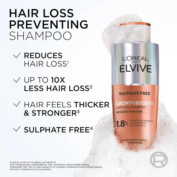 Elvive Growth Booster Shampoo, anti Hair Loss Shampoo, with Aminexil, Nianimacide and Ginger Extract, Reduces Hair Loss, 200Ml