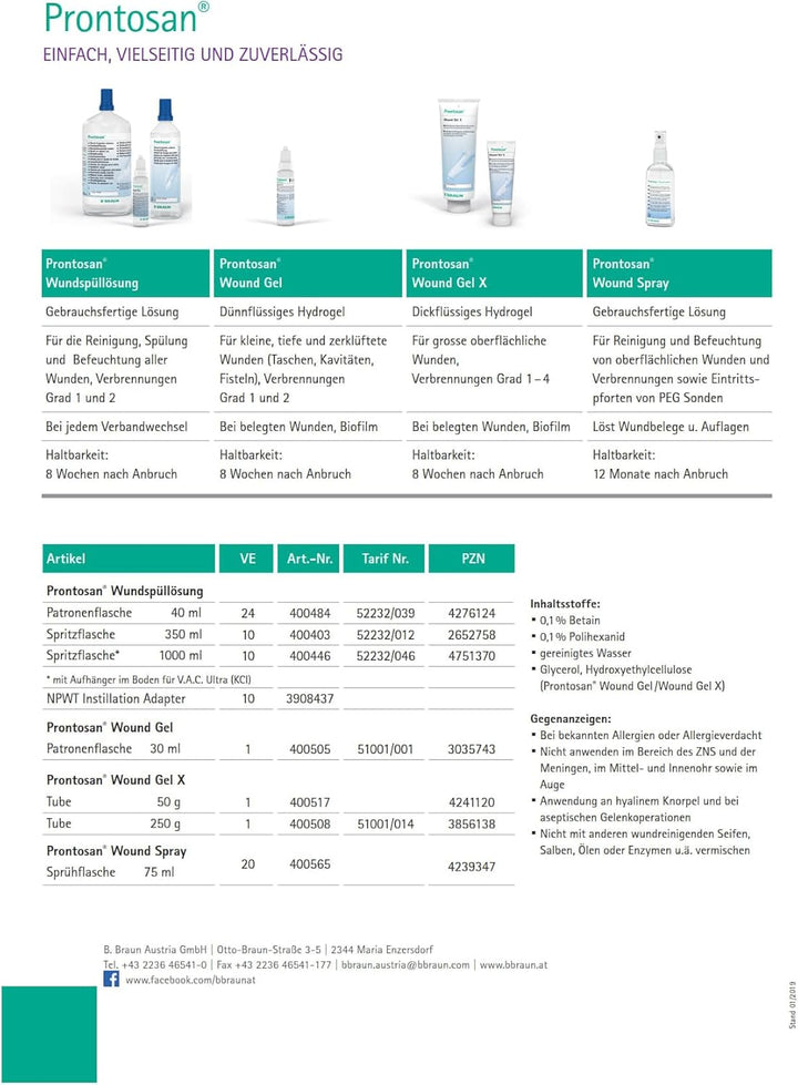 350Ml Wound Irrigation Solution