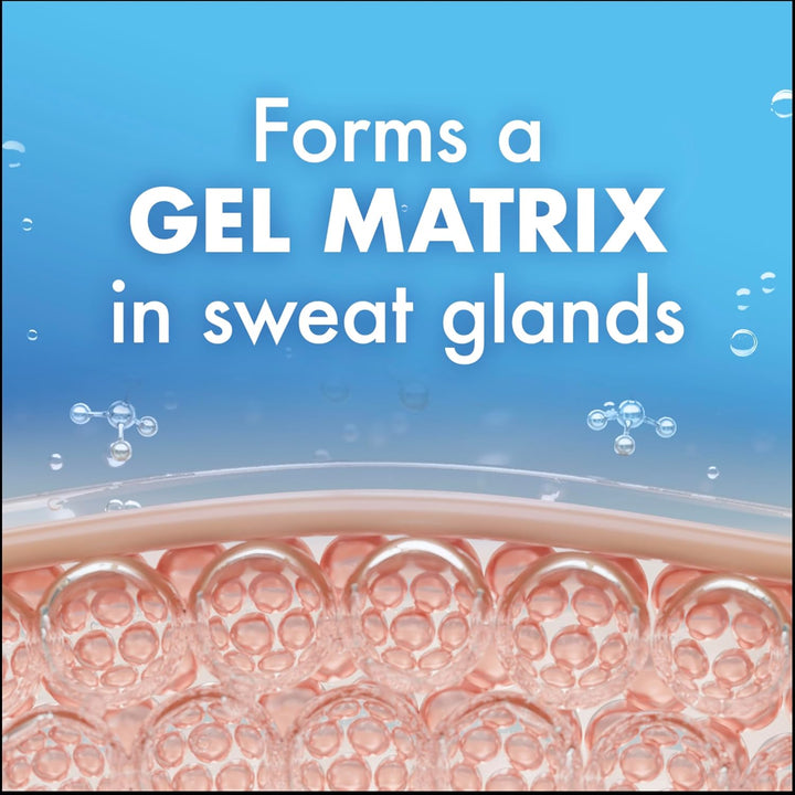 Antiperspirant Roll on Applicator 20 Ml, Strong Antiperspirant for Excessive Sweating