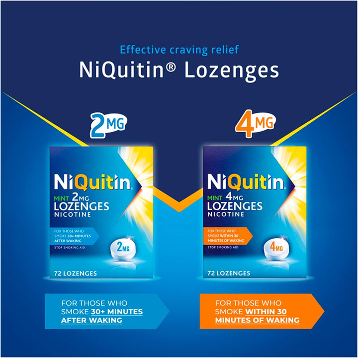 Mint 2 Mg Lozenges - Effective Smoking Craving Relief - 72 Lozenges - Long-Lasting Effect - Reduce and Quit Smoking Aid