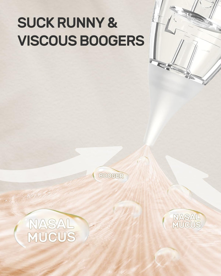 Nasal Aspirator for Baby, Baby Nose Sucker, Electric Nasal Aspirator for Toddler, Baby Nose Cleaner with 3 Silicone Tips, Adjustable Suction Level and Music Volume