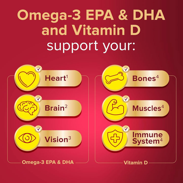 Cod Liver Oil One-A-Day Omega-3 Fish Oil and Vitamin D, 120 Capsules, 4 Months Supply