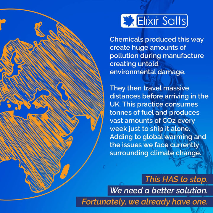 Organic FCC Food Epsom Bath Salts | 10KG Bucket/Tub | Magnesium Sulphate