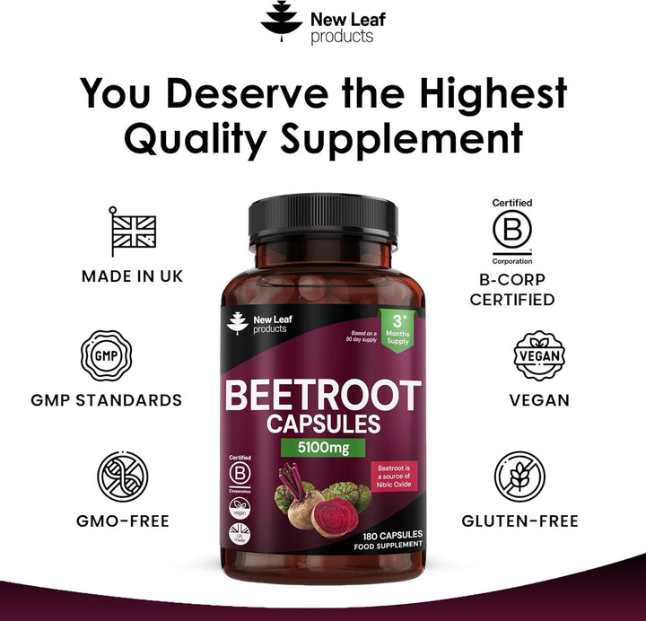 Beetroot Capsules 5100Mg - High Strength Beetroot Supplement 180 Vegan Capsules - Nitric Oxide - Enriched with Black Pepper Made in the UK by New Leaf