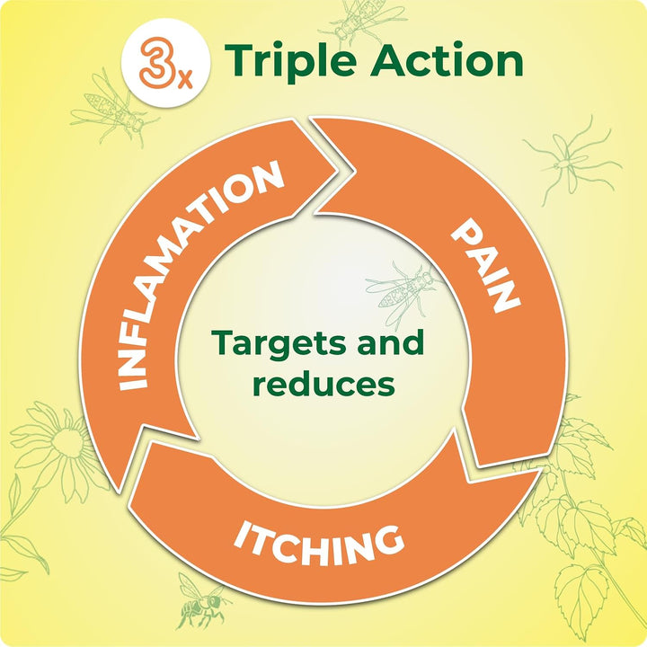 Bite & Sting Cream, 20G