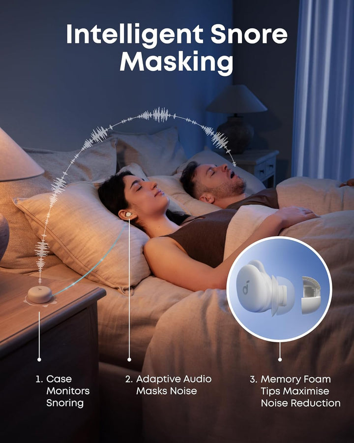 Sleep A30 Earbuds by , Active Noise Cancelling Sleep Headphones with Snore-Masking Tech, Comfortable for Side Sleepers, up to 9 Hours of Use per Charge