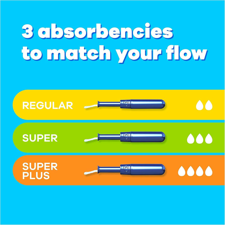 Pearl Regular Tampons Applicator, Count 4 X 18, Super Saving Box